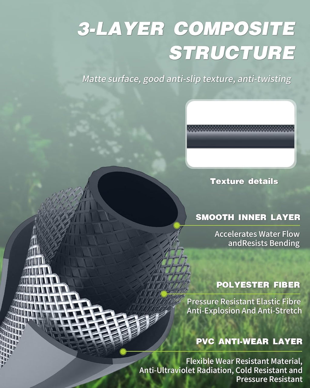 Retractable Garden Hose Reel 5/8 in x 75 ft Professional Metal Bracket & 9-Pattern Metal Nozzle UV Resistant Brass Fitting Heavy Duty Wall Mount Any Length Lock Slow Retraction 180° Swivel