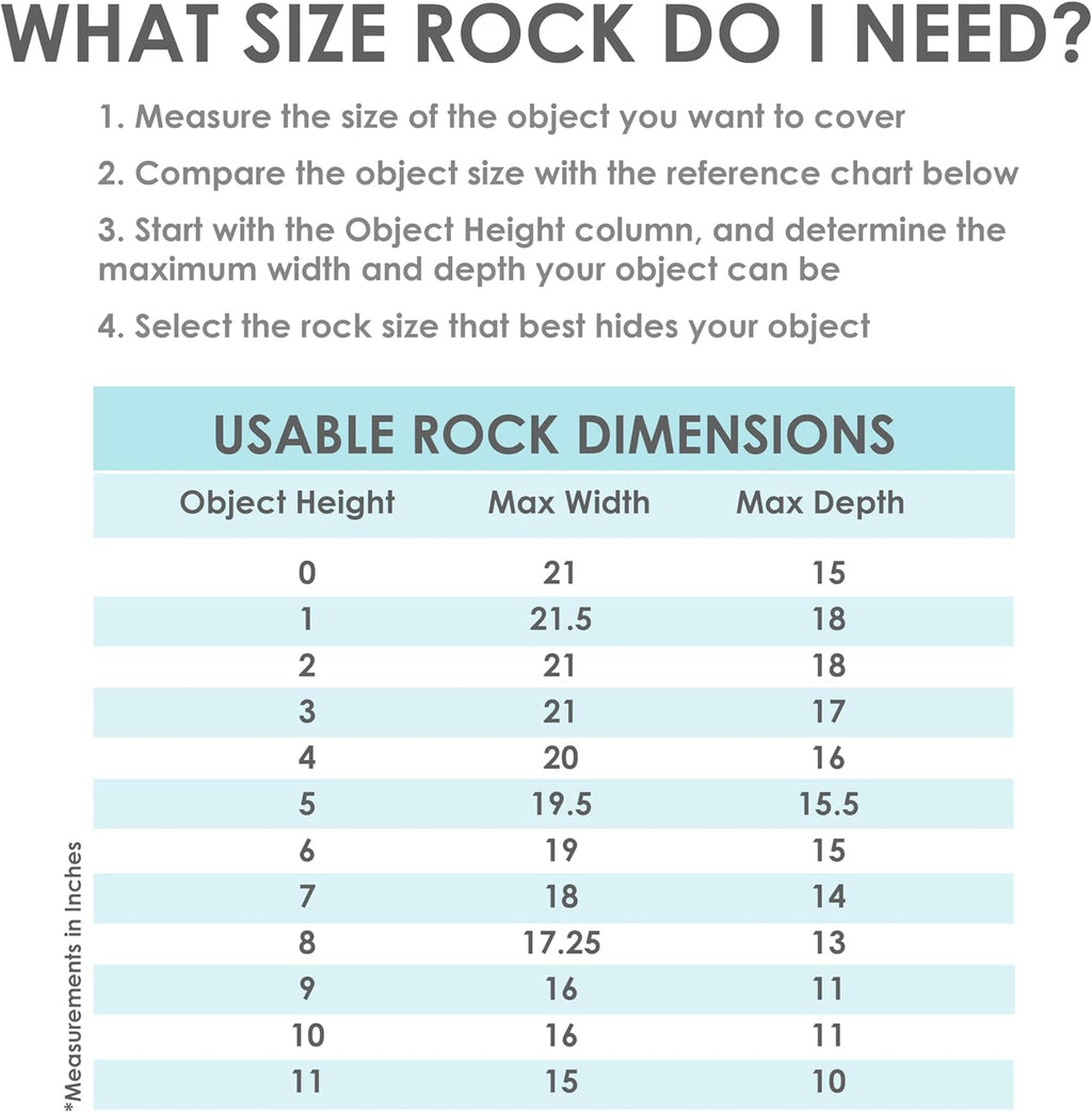 Sunnydaze 14” H Polyresin Faux Landscape Rock Cover - Lightweight Fake Rock Well Pump Cover for Outside - Gray - 2-Pack