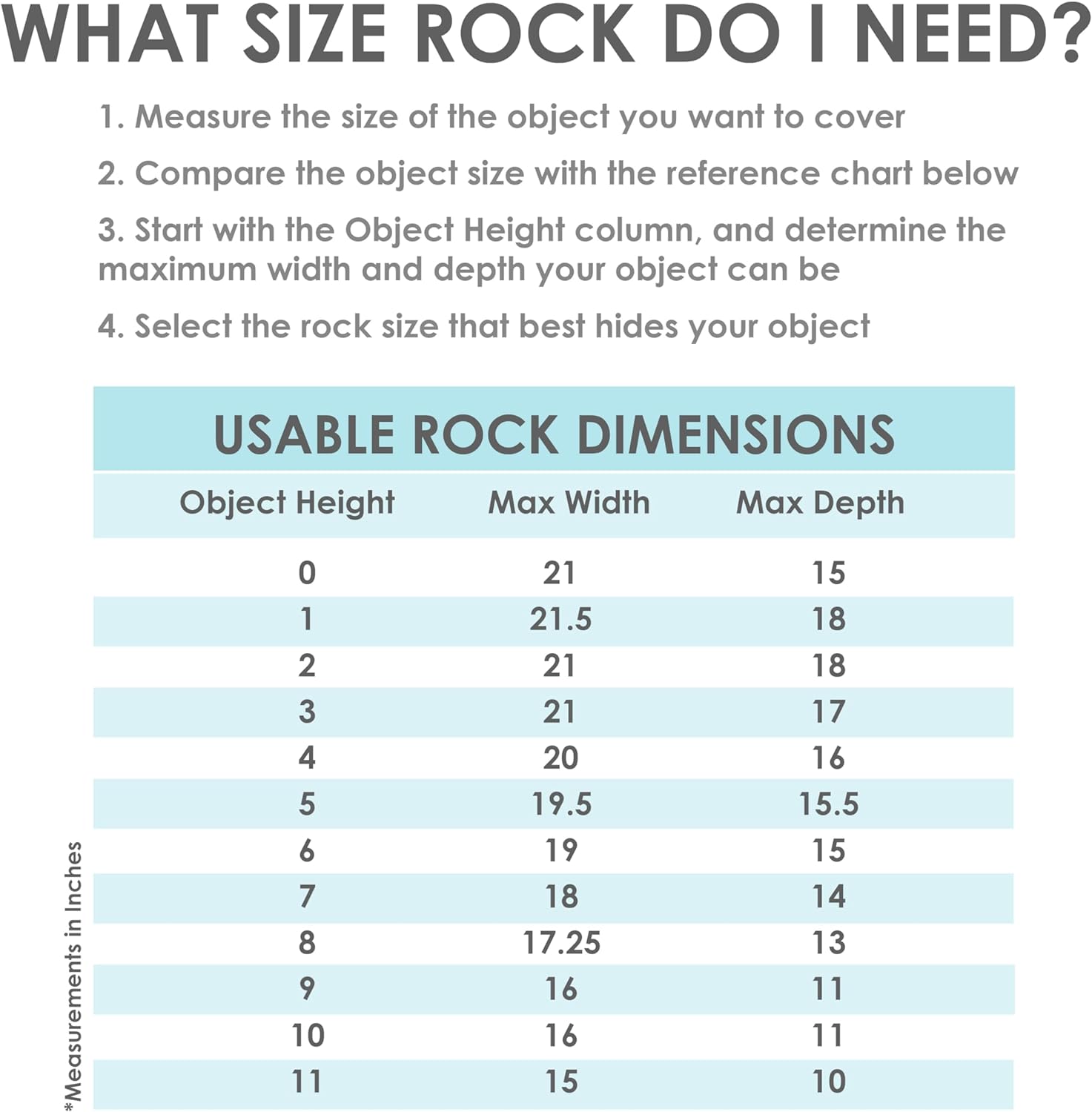 Sunnydaze 14” H Polyresin Faux Landscape Rock Cover - Lightweight Fake Rock Well Pump Cover for Outside - Gray