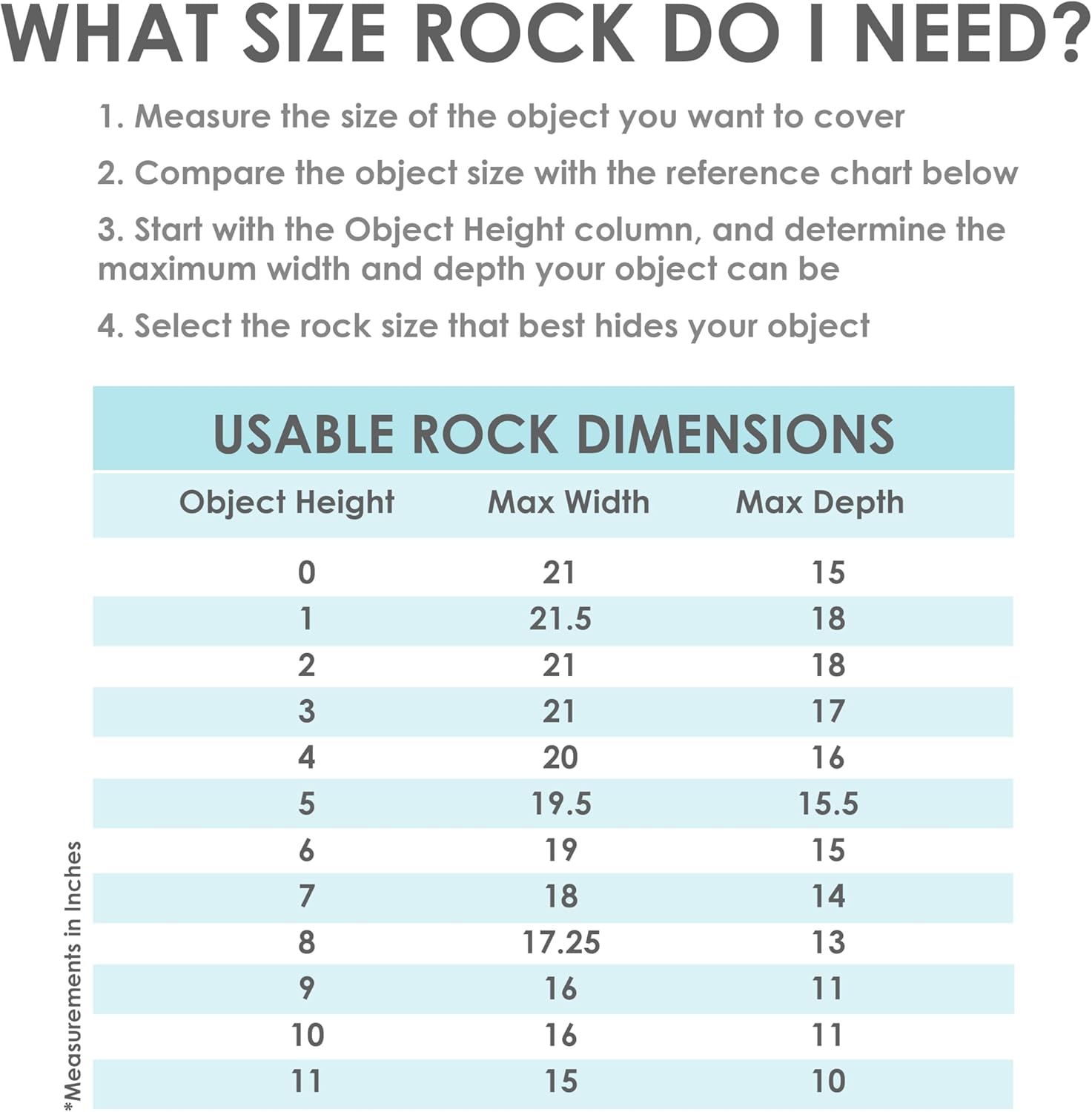 Sunnydaze 14” H Polyresin Faux Landscape Rock Cover - Lightweight Fake Rock Well Pump Cover for Outside - Brown - 2-Pack