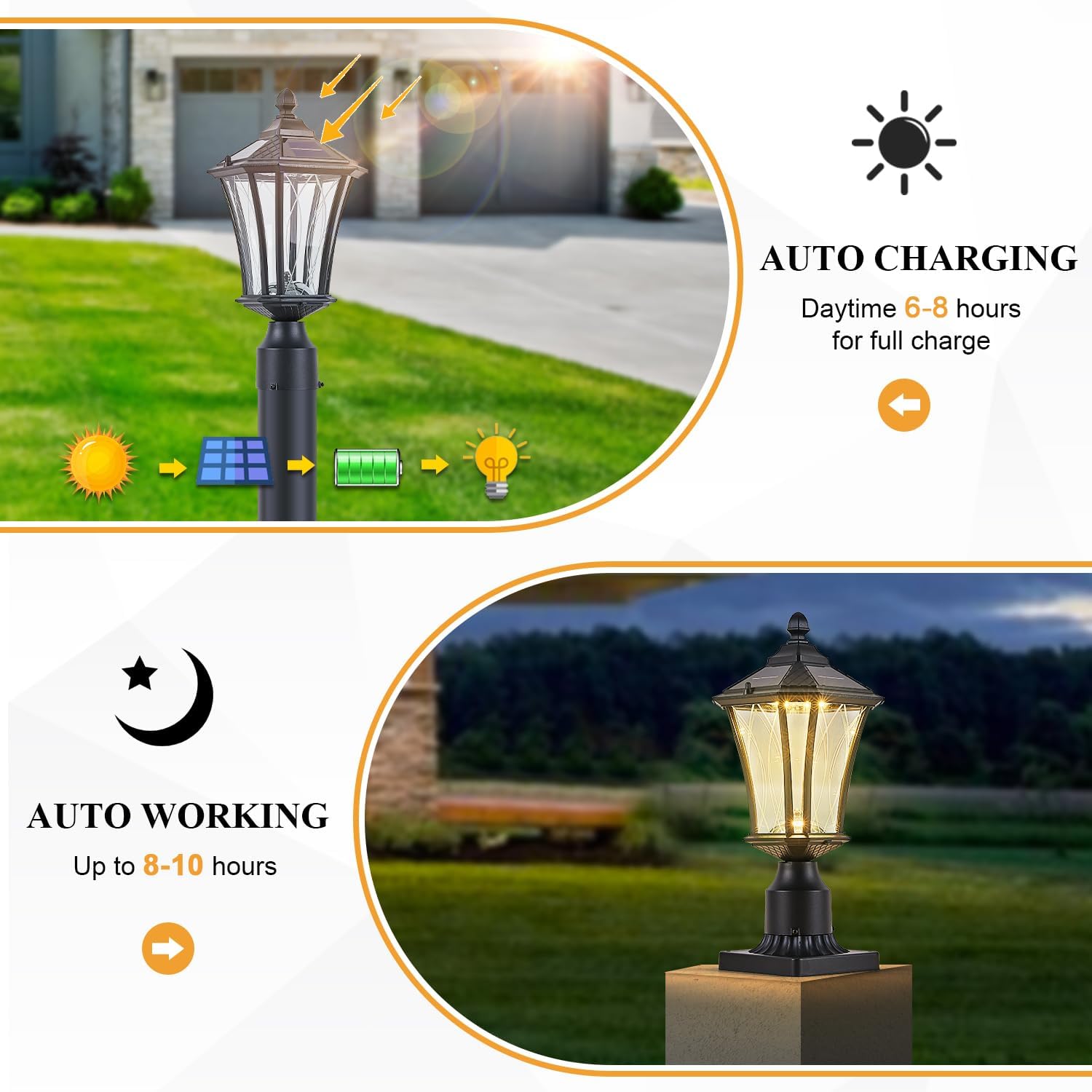 2 Pack Solar Lamp Post Lights with Pier Mount Base, Dusk to Dawn Outdoor Pillar Lights with Patterned Glass, Waterproof Exterior Pole Lamps Head for Driveway, Patio, Garden, Black