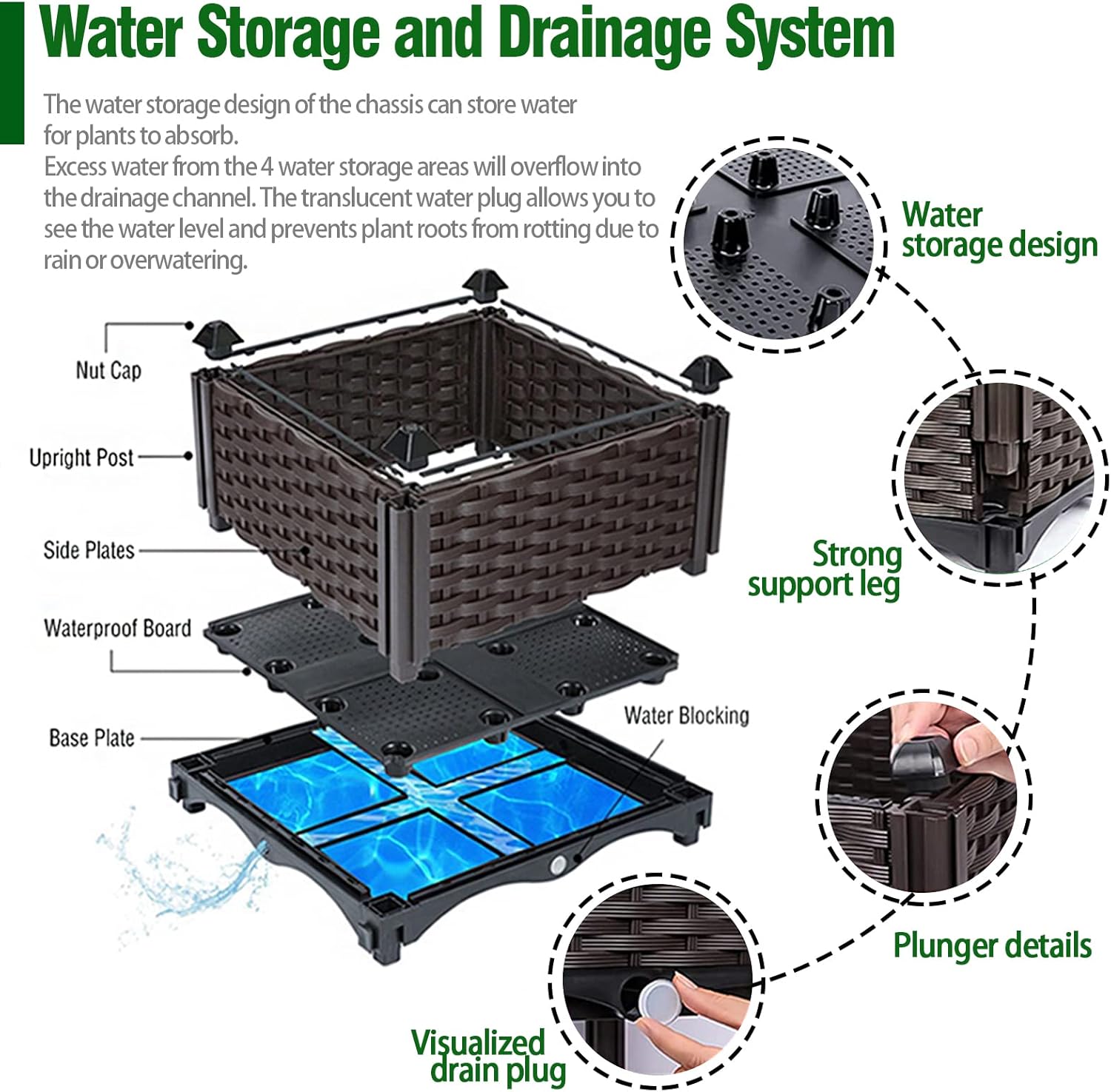 Garden Boxes Outdoor Raised Beds for Gardening Rectangular Planter Boxes Outdoor Planter Garden Box with Drain Outlet, Easy Assembly