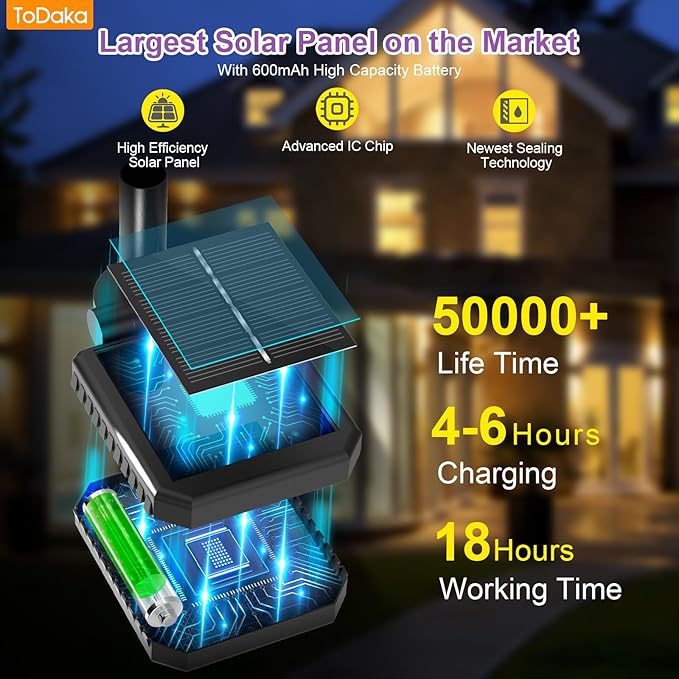 Solar Lights Outdoor Waterproof, 4 Pack Upgraded Garden Lights Solar Powered with 16 Double Layer Lily Flowers, Colorful Outdoor Solar Lights for Outside Yard Patio Garden Decor