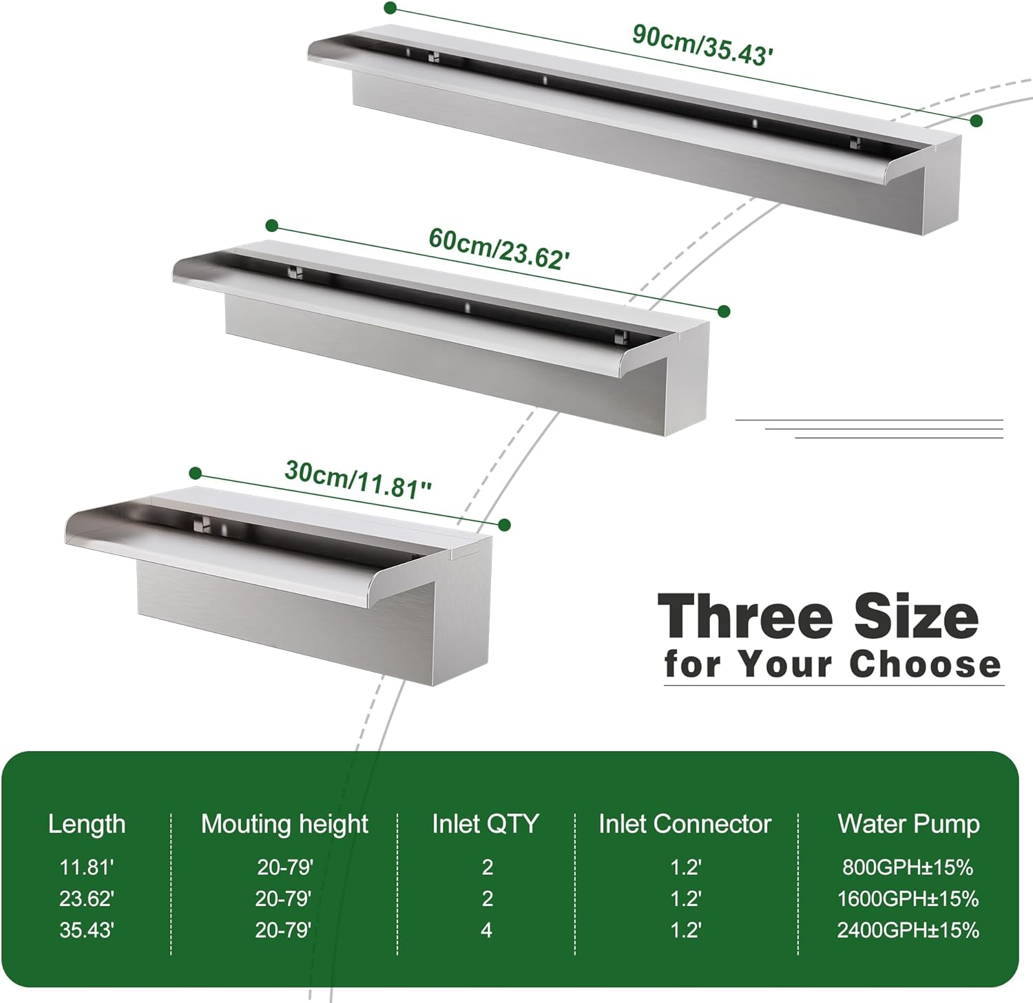 Waterfall Pool Fountain LONGRUNNEW 304 Stainless Steel 23.6" Rectangular Waterfall Spillway, Water Fall Fountain with Pipe Connector for Garden Outdoor, Swimming Pools, Fountains, Pond and Spa