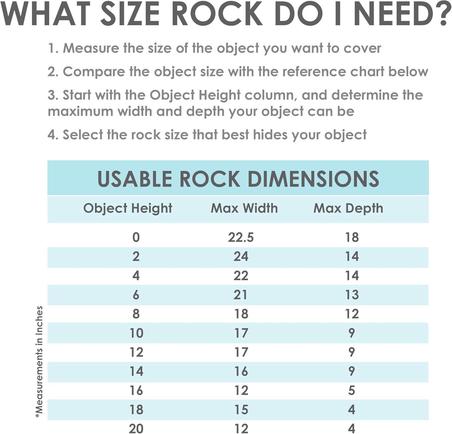 Sunnydaze 21.5” H Polyresin Faux Landscape Rock Cover - Lightweight Fake Rock Well Pump Cover for Outside - Brown