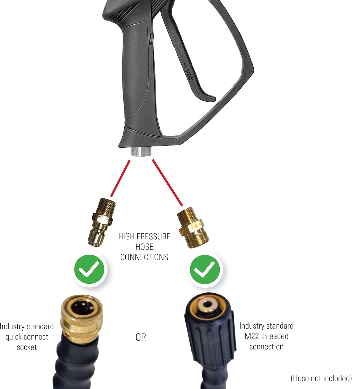 Simpson Cleaning 80178 Universal Hot Water Gun with M22 and QC Adaptors, Rated Up to 5075 PSI, Plain