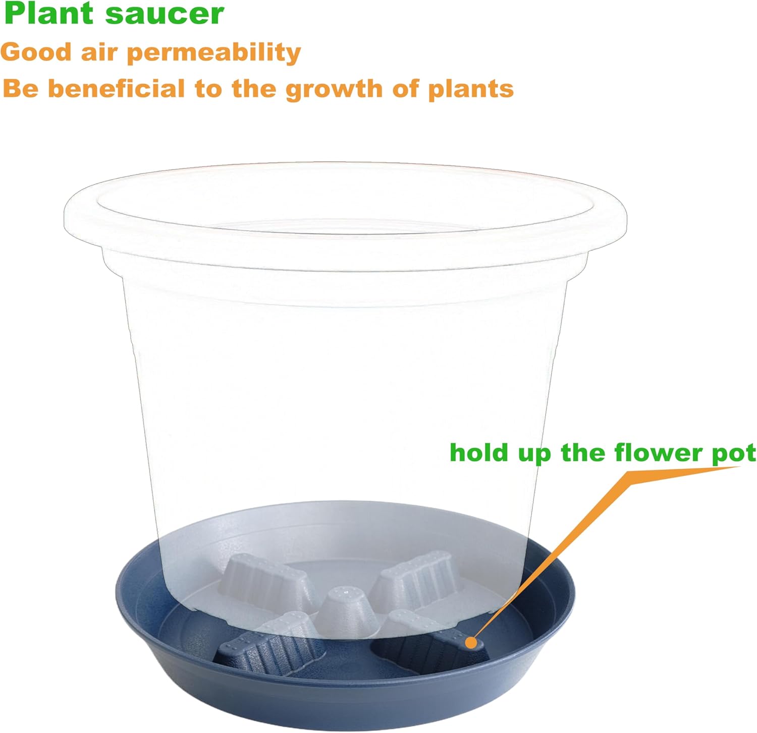 4 Pack Plant Saucer 8 inch, 10 12 14 17 inch, Plant Stand Plastic Plant Saucers for Indoors Outdoor, Heavy Duty Flower Planter Drip Trays for Pots, Pot Saucers for Plants, Grow Bags Saucers