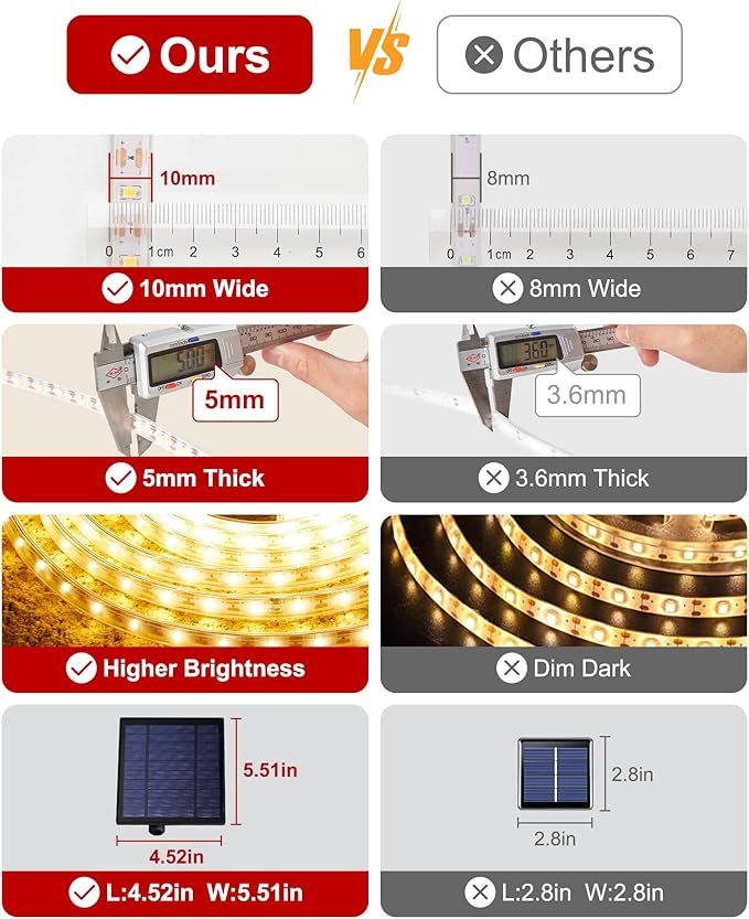 LUHLEE Solar LED Strip Lights Outdoor,Brighter 600 LED 32.8FT Solar String Lights Outdoor with Remote,8 Lighting Modes Auto ON/Off Rope Lights for Outside,Deck,Steps,Christmas Decor Lighting