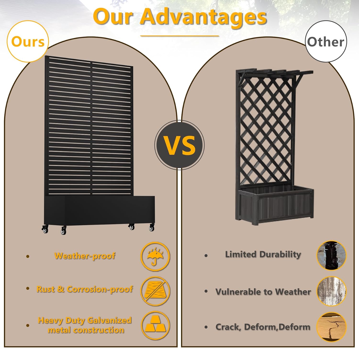 Metal Planter Box with Trellis, 72"x47"x16" Outdoor Galvanized Raised Garden Bed with Privacy Screen & Drainage Holes & Lockable Casters for Climbing Plants, Vegetable, Vines (Black-Louvered)