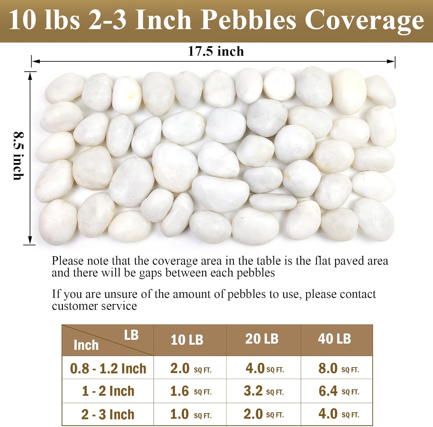 10 lbs Large River Rocks for Landscaping, 2-3 inch Polished White Pebbles for Plants, Decorative White Stones for Planters Vase Aquarium and Outdoor Garden Rocks
