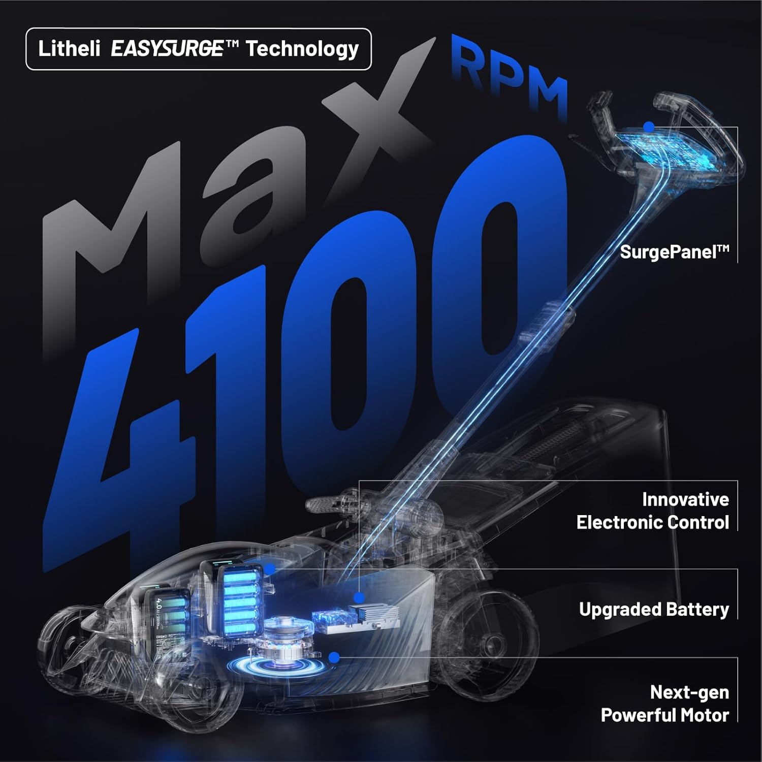 Electric Lawn Mower, Self-propelled Lawn Mower Cordless 40V(2 * 20V) 18.5" Brushless Mower with Electric Cutting Height Adjustment, Higher Rotation Speed, 4 x 4.0Ah Battery and Rapid Charge Included