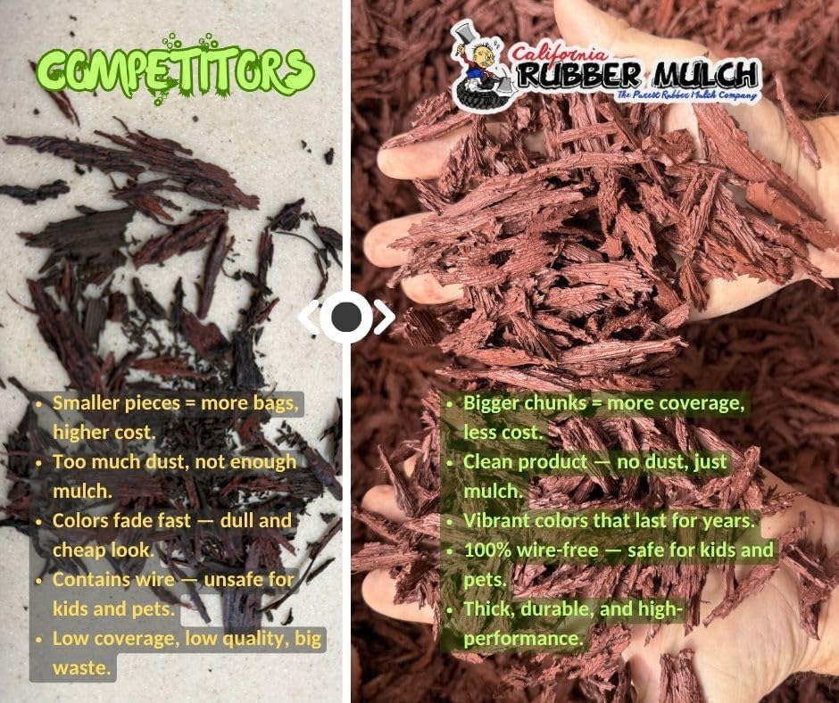 100% Wire-Free Shredded Rubber Mulch – Red – 10 lb (0.6 cu ft) – Long-Lasting, Low Maintenance, Safe for Kids & Pets – Ideal for Landscaping & Playgrounds