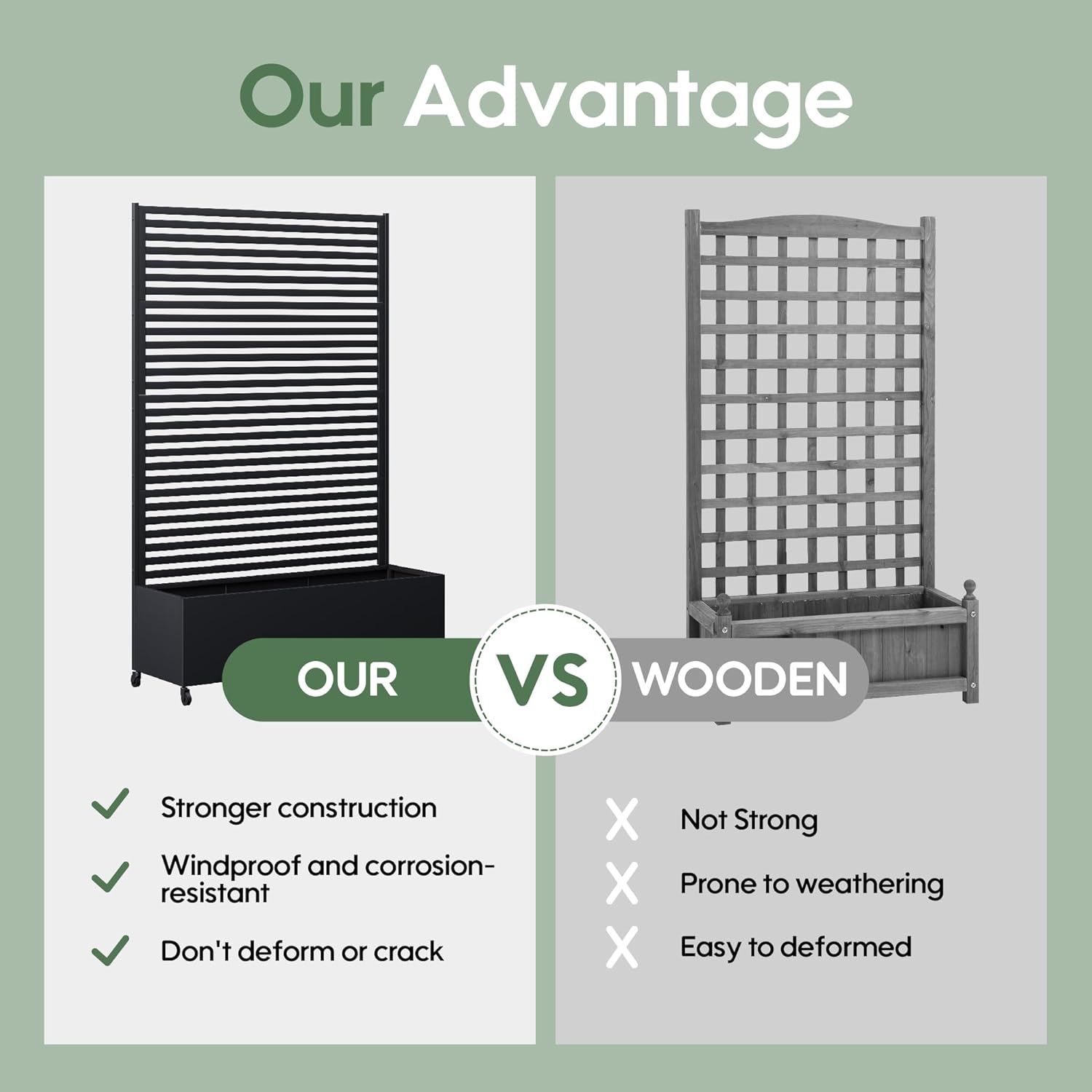 Metal Planter Box with Trellis Privacy Screen, Raised Garden Bed with Trellis & Wheels, Privacy Planters for Patio, Planter Box with Drainage Holes for Climbing Plants, Flower, 73"x 47"x 16", Black