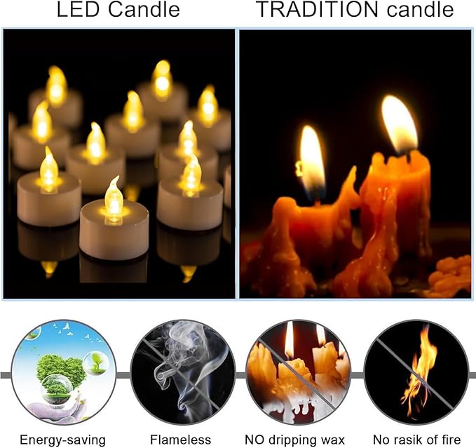 LED Tea Light Remote ControlCandles,50pack Flickering Flameless LED Candle,Long Lasting 400+Hours,Battery Operated with Timer for Home Decoration Seasonal &Festival Celebration WarmYellow