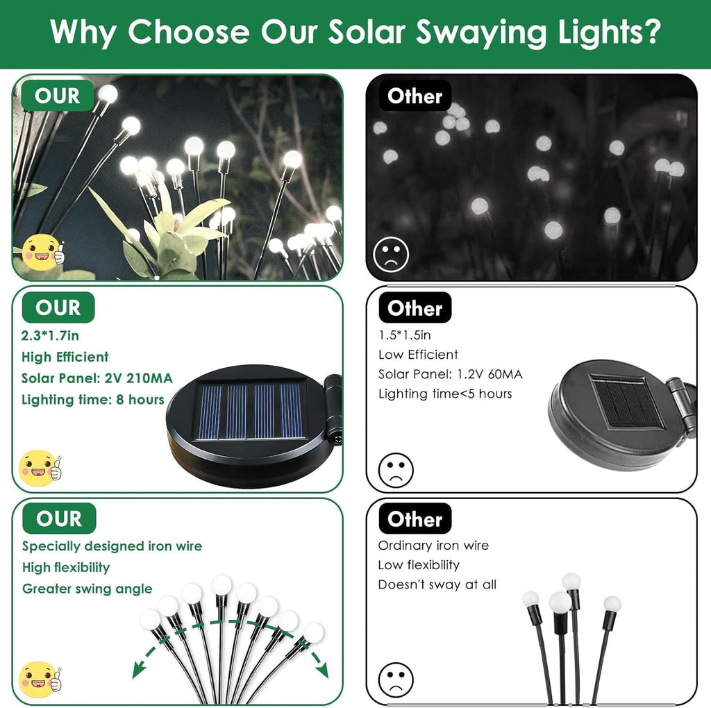 BOSSERN 2025 Solar Lights Outdoor Waterproof, 4 Pack Solar Garden Lights, Firefly Light Outdoor Waterproof, Twinkle Swaying Fairy Light for Yard Patio Pathway Garden Decoration (Cold White)