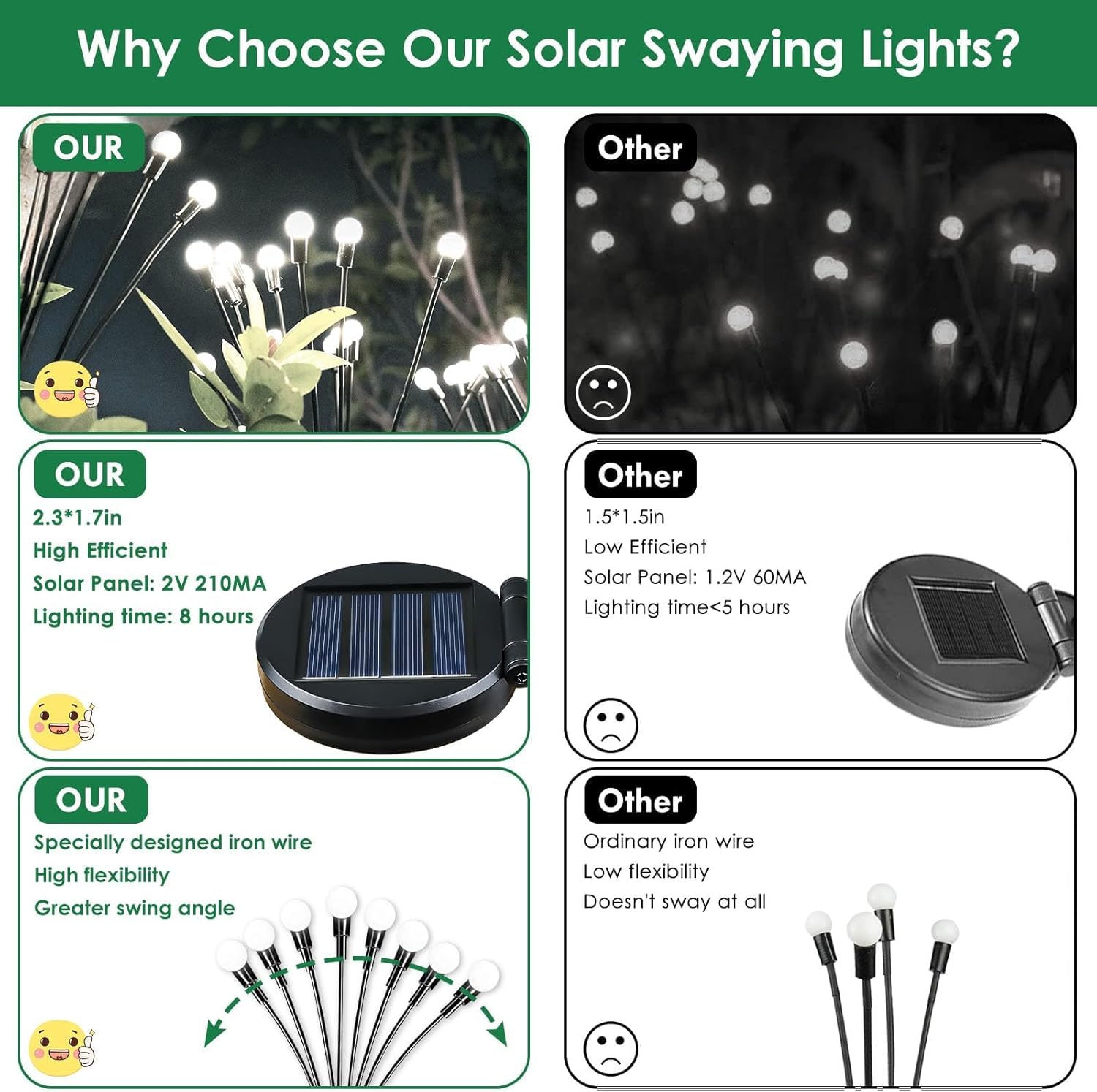 BOSSERN 2025 Solar Lights Outdoor Waterproof, 4 Pack Solar Garden Lights, Firefly Light Outdoor Waterproof, Twinkle Swaying Fairy Light for Yard Patio Pathway Garden Decoration (Cold White)