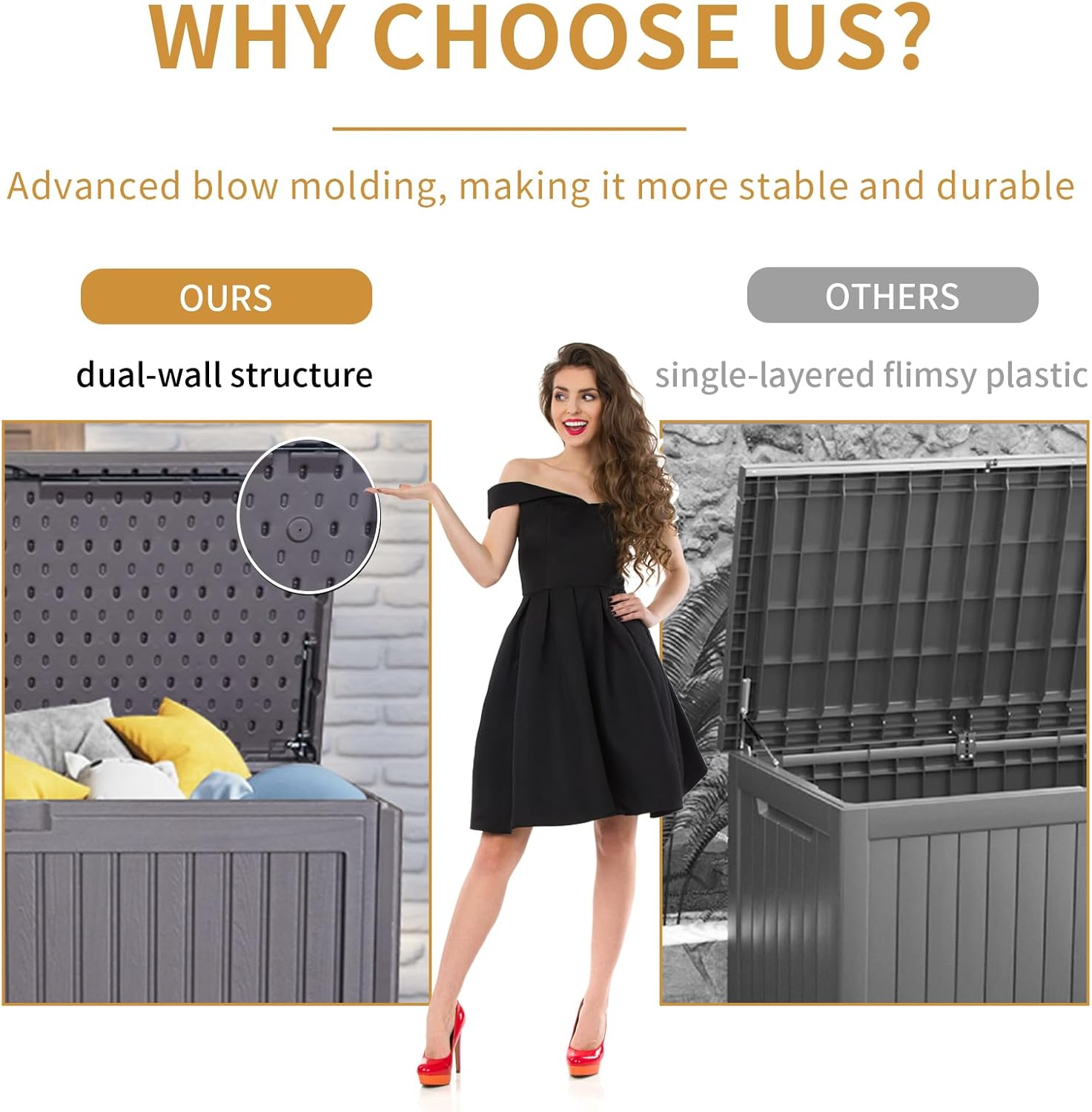 KUIKUI 130 Gallon Deck Box Waterproof, Pool Storage Box, Outside Resin Deck Box for Patio Cushions, Garden Tools and Sports Pools Equipment