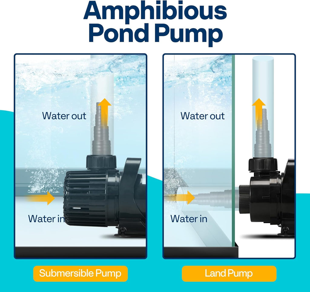 VIVOHOME 175W 3000GPH Submersible Water Pump with 180° Seamless Adjustable Nozzle and Barrier Bag for Koi Pond Waterfall Fountains Fish Tank