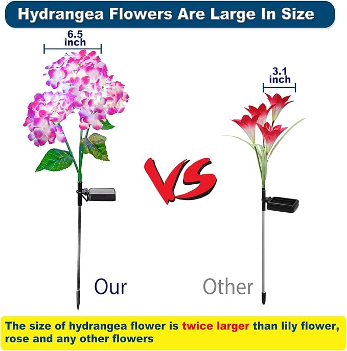 TONULAX Solar Garden Lights - 3 Pack Upgraded Version Outdoor Lights, Colorful Hydrangea Flower Light for Yard Decor, Garden Decoration, Two Lightning Modes & Enlarged Solar Panel