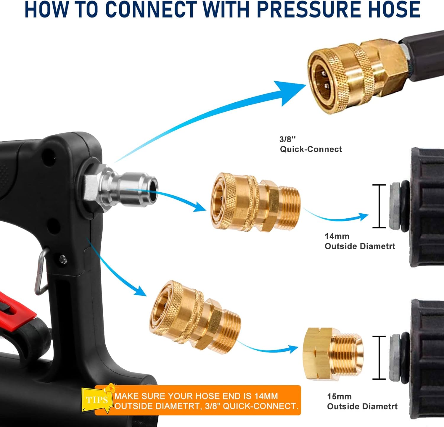 Pressure Washer Extension Wand 24 FT, Extension Pole for Pressure Washer with Gutter Extension, and 5 Spray Nozzle Tips for Roof Fence Window Washing Gutter Cleaner