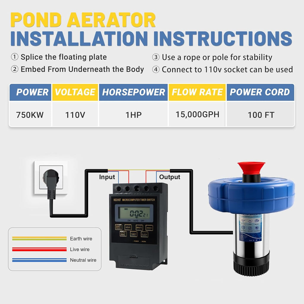 Pond Fountain Aerator, 1HP 110V 750W Floating Water Pump Fit for Large Small Outdoor Ponds Lakes w/ 100 FT Power Cord Timer 15000 GPH - Replace 30 ft Diameter Aerating Outdoor Ponds