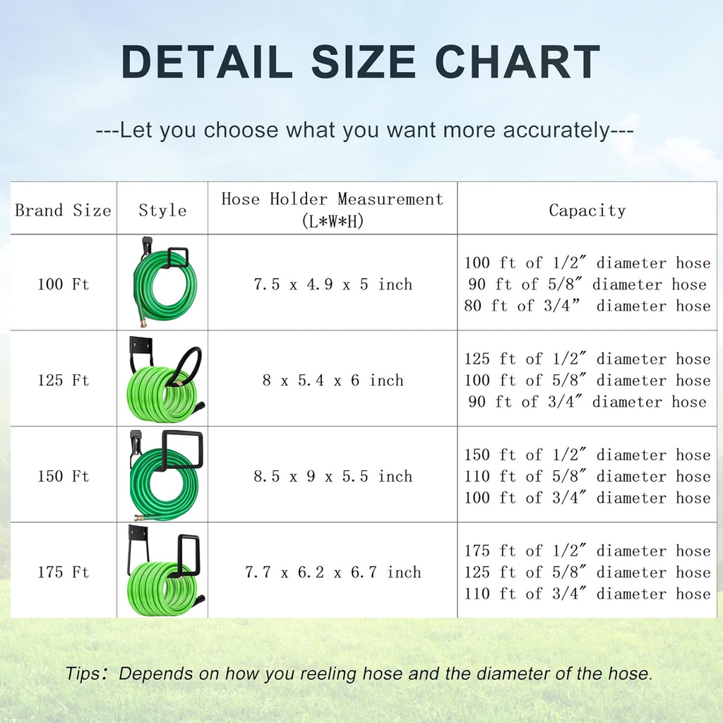 Hose Hanger 2 Pack, Heavy Duty Metal Hose Holder Wall Mount, Hook for Garden Hose/Expandable Hose/Hose Reel/Water Hose/Pocket Hose/Flexable Hose (100 Ft)