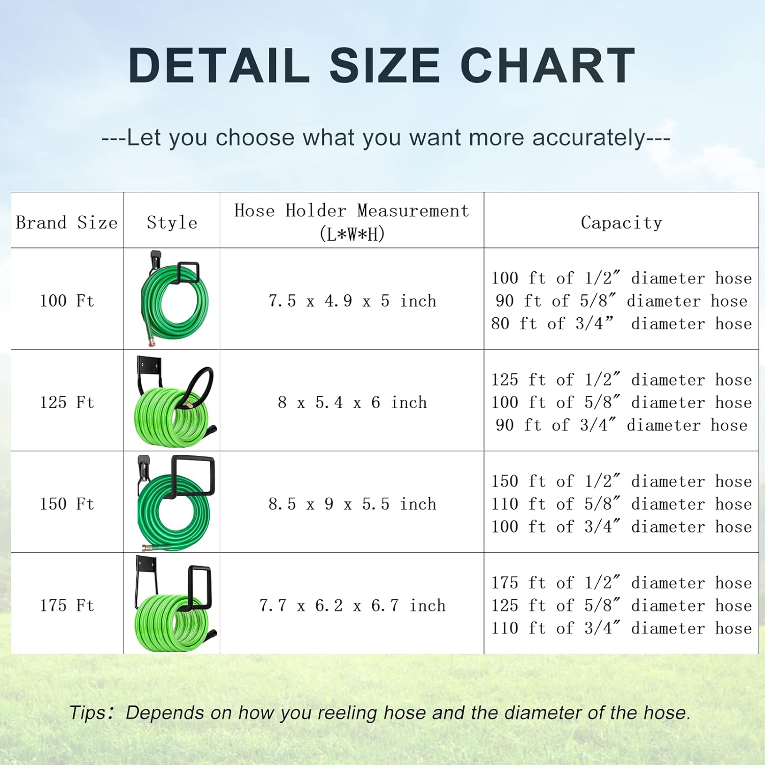 Metal Hose Reel,Hose Holder Hose Hanger Heavy Duty Hose Holders Wall Mount, Hook for Garden Hose/Expandable Hose/Water Hose/Pocket Hose/Flexable Hose(Hose Holder 150 Ft)