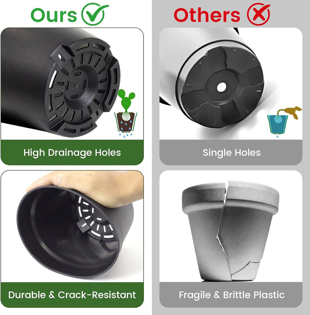 10 Pack 6 Inch Plant Pots with Drainage and Saucers, Black Plastic Flower Pots for Indoor and Outdoor Plants, Stackable Nursery Planters for Houseplants and Herbs, Black