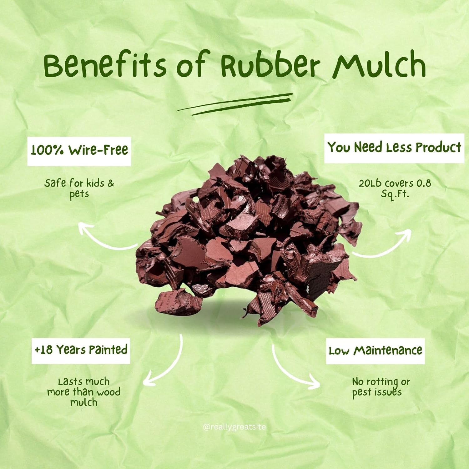 100% Wire-Free Rubber Mulch – Red, 20 lb (0.8 cu ft) | Long-Lasting, Low Maintenance, Safe for Kids & Pets – Landscaping & Playground Ground Cover