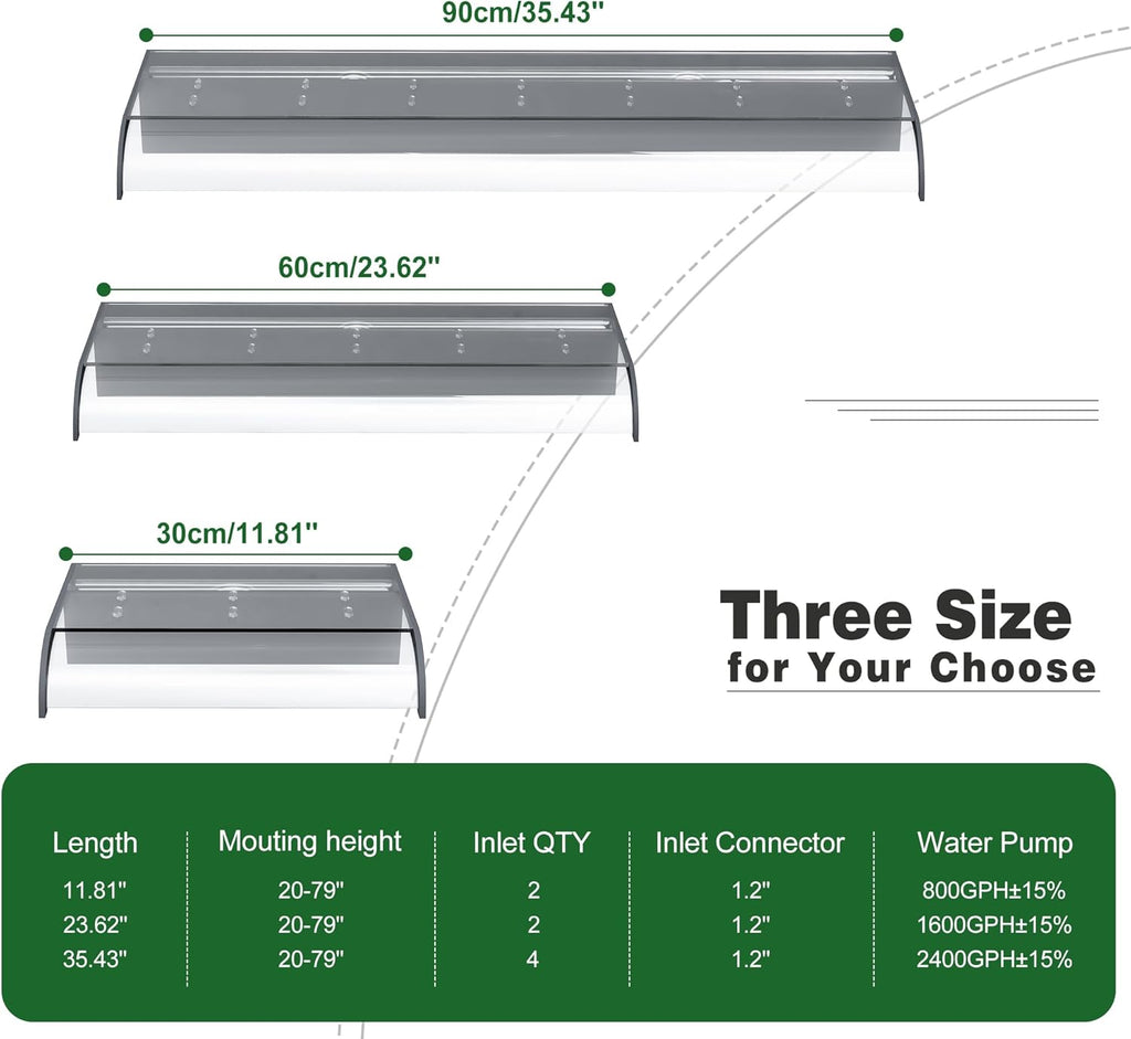 Waterfall Spillway, Clear Acrylic Pool Fountain w/Top Open Lip & Pipe Connector Kits for Outdoor/Indoor Decorative, 35.4'' Pool Water Feature for Garden Patio, Backyard Koi Pond Decor