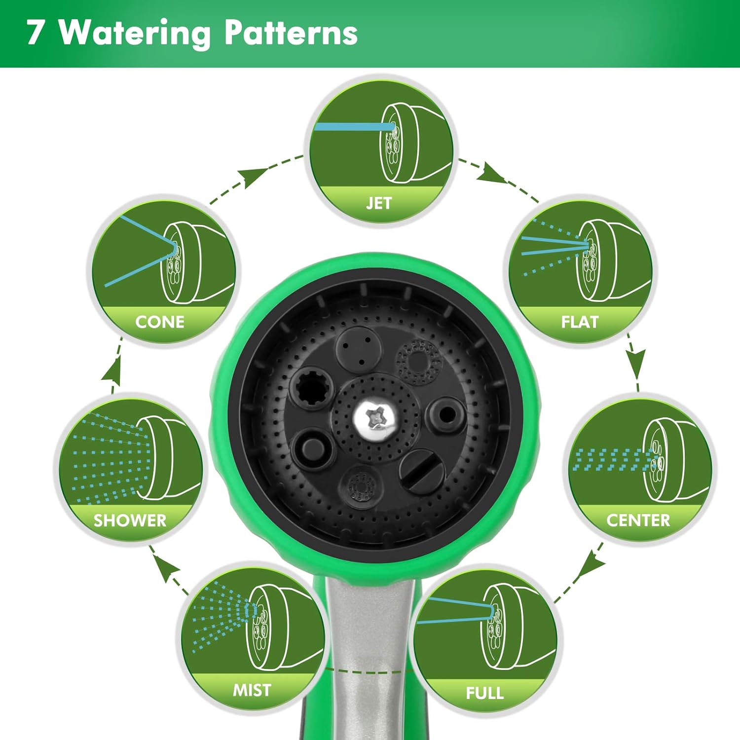 RESTMO Metal Watering Wand, Heavy Duty Garden Hose Wand with 180° Swivel Ratcheting Head, 16-Inch Hose Nozzle Sprayer with 7 Spray Patterns and Flow Control, Ideal to Water Hanging Baskets and Shrubs