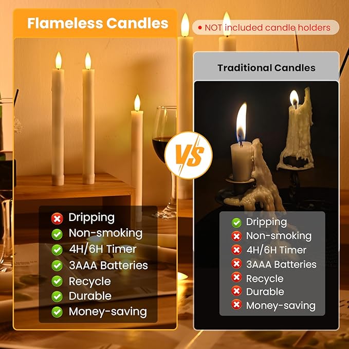 JOSU 6 Pack Flameless Candles with Remote Control Timer, Flickering LED Taper Candles Battery Operated, Christmas Window Light for Candleholder for Home Decor Thanksgiving Wedding Decoration
