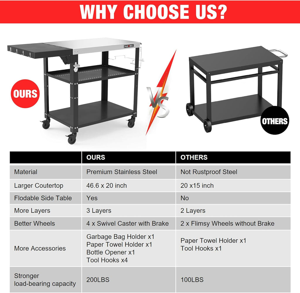 46.6" L x 20" W Three-Shelf Outdoor Grill Table, 4 Swivel Casters with Brake, Movable Outdoor Prep Table with Foldable Side Table, Stainless Steel Pizza Oven Table, BBQ Grilling Table