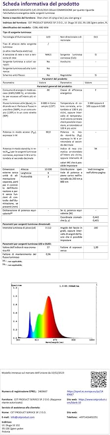 10M/32.8ft 24V COB LED Strip Light Waterproof IP65 Warm White 3000K Uniform Glow 3840LEDs CRI 93+ Flexible LED Tape Lights for DIY Cabinet Bedroom Kitchen Home Decor(No Power Supply)