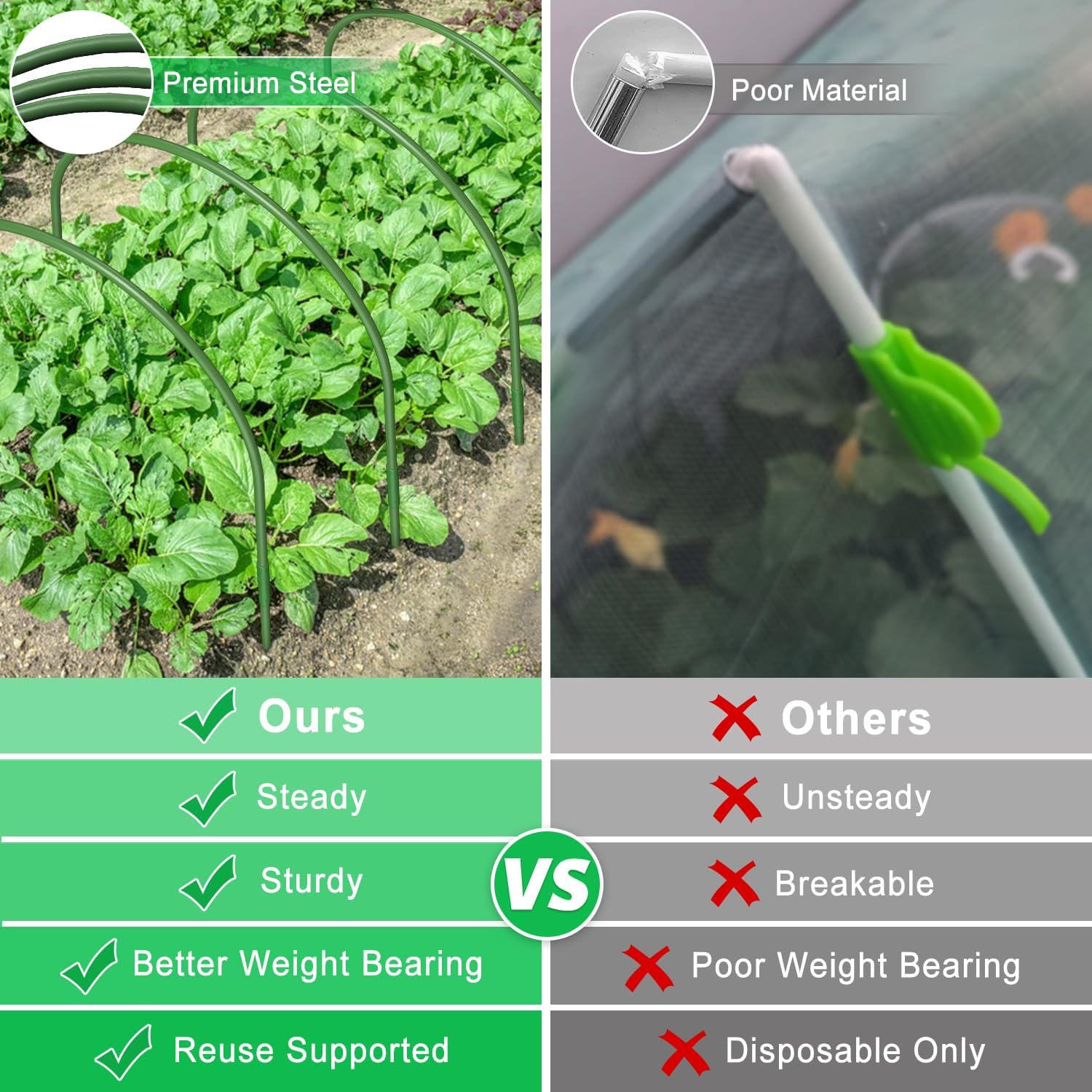 FOTMISHU 6Pcs Garden Hoops, 19.7"x23.6" Greenhouse Hoops Rust-Free Grow Tunnel, Garden Stake with Plastic Coated Plant Supports for Raised Beds Row Cover Garden Fabric