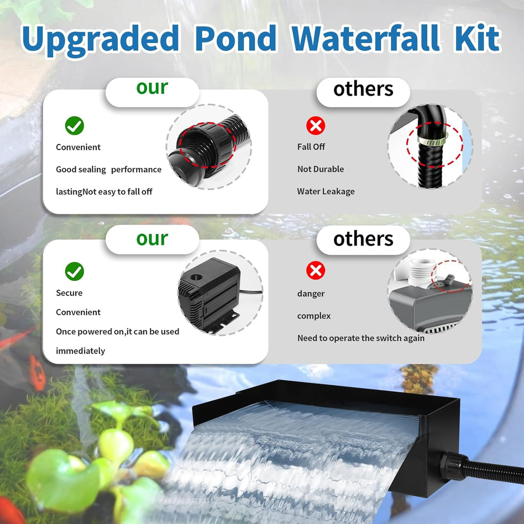 Pond Waterfall Kit for 2000 Gallon Ponds – Waterfall for Pond Kit Include 12.2" Stainless Steel Spillway Box, 55W 900GPH Pump & 10FT Tubing | Ultra-Quiet, Easy Install