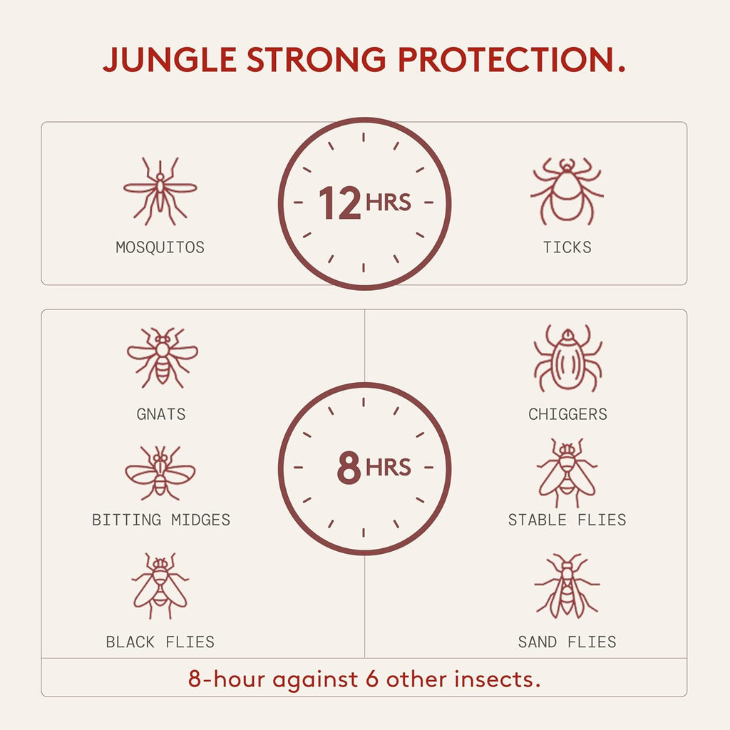 Green Tea + Mint Insect Repellent, 12-Hour Mosquito & Tick Protection, Picaridin-Based, Water-Based, Lightweight, Quick-Drying, Vanishing Scent, DEET Alternative, Face & Body Use, 3 Pack