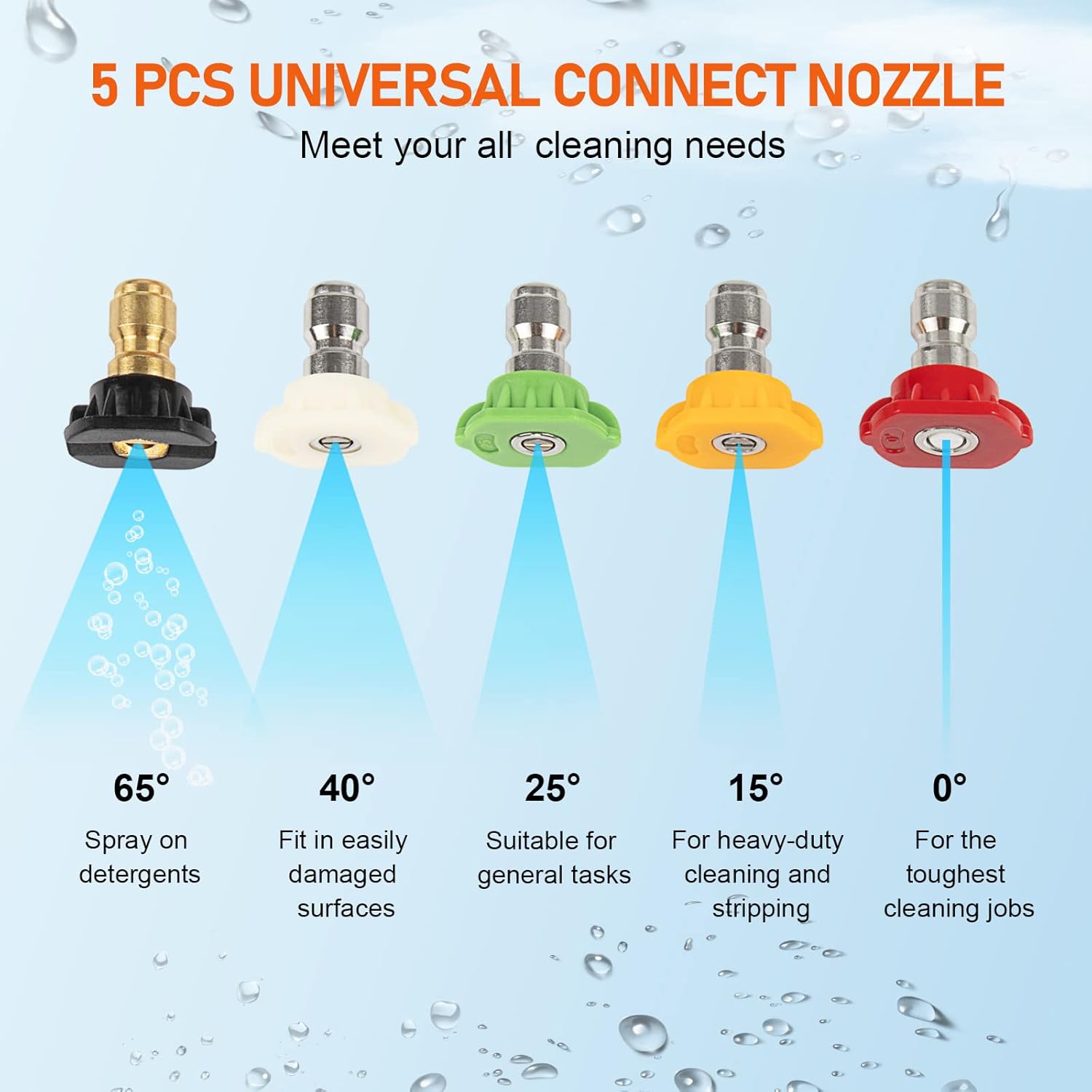 High Pressure Washer Spray Nozzles Tip Set, 5pcs Variety Degrees for Quick Connect, 1/4 Inch Quick Connection, 4000 PSI