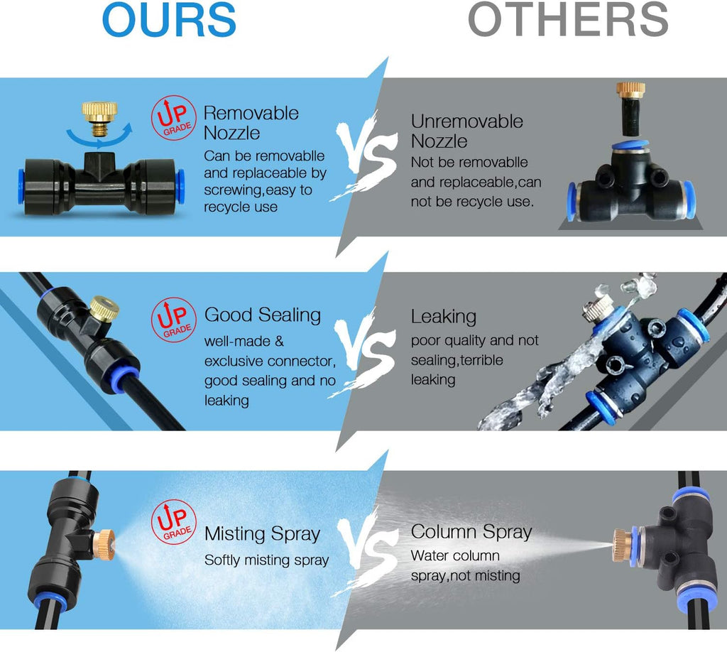 HOMENOTE 10 Pack Brass Misting Nozzles for Outdoor Cooling System, Mister Replacement Nozzles Tee and Plugs for 1/4" Tubing