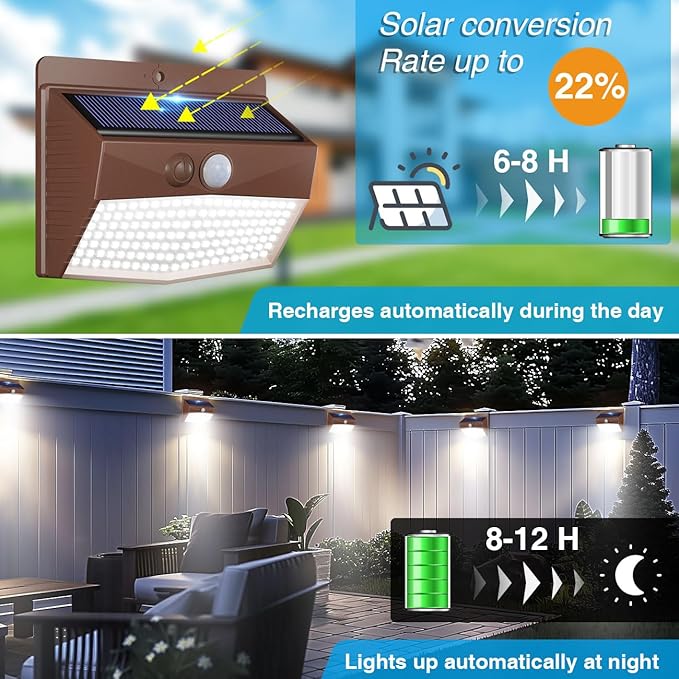 [12 Packs] Solar Outdoor Lights Motion Sensor Solar Security Lights Waterproof with 3 Lighting Modes Solar Powered Wall Lights Outside for Garden Fence Yard,Brown