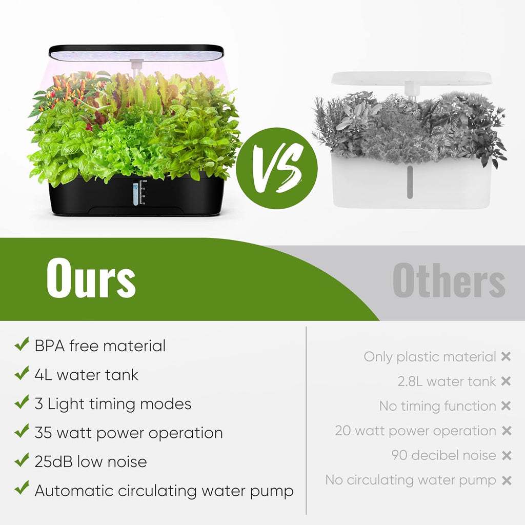 Indoor Garden Hydroponics Growing System 12 Pods, Indoor Herb Garden with LED Grow Light, Adjustable Height Up to 12inch, Hydroponics for Family