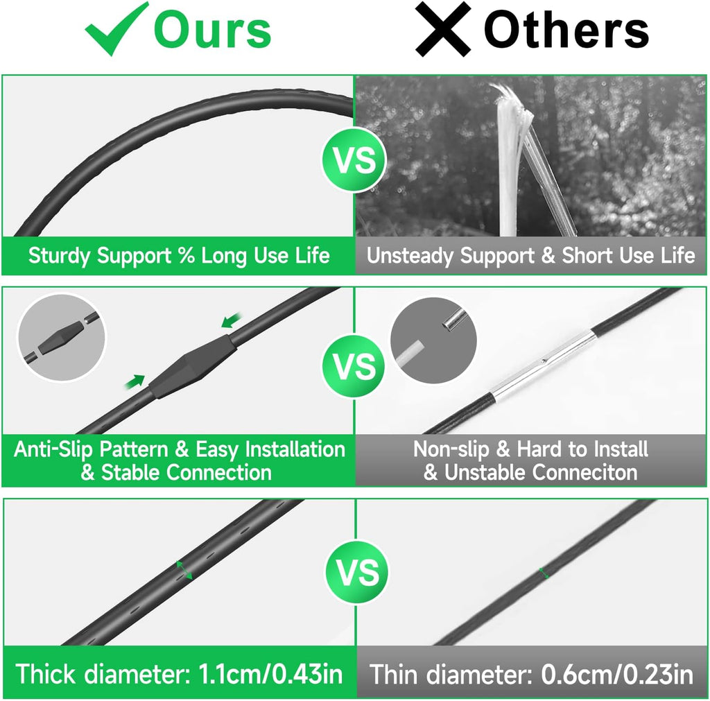 FOTMISHU 8pcs Garden Hoops for Raised Beds, 19.6"x 19.6" Greenhouse Hoops for Cover Garden Netting, Rust-Free Garden Tunnel, Reuseable Gardening Supplies for Plants (8pcs S-19.6"x 19.6")