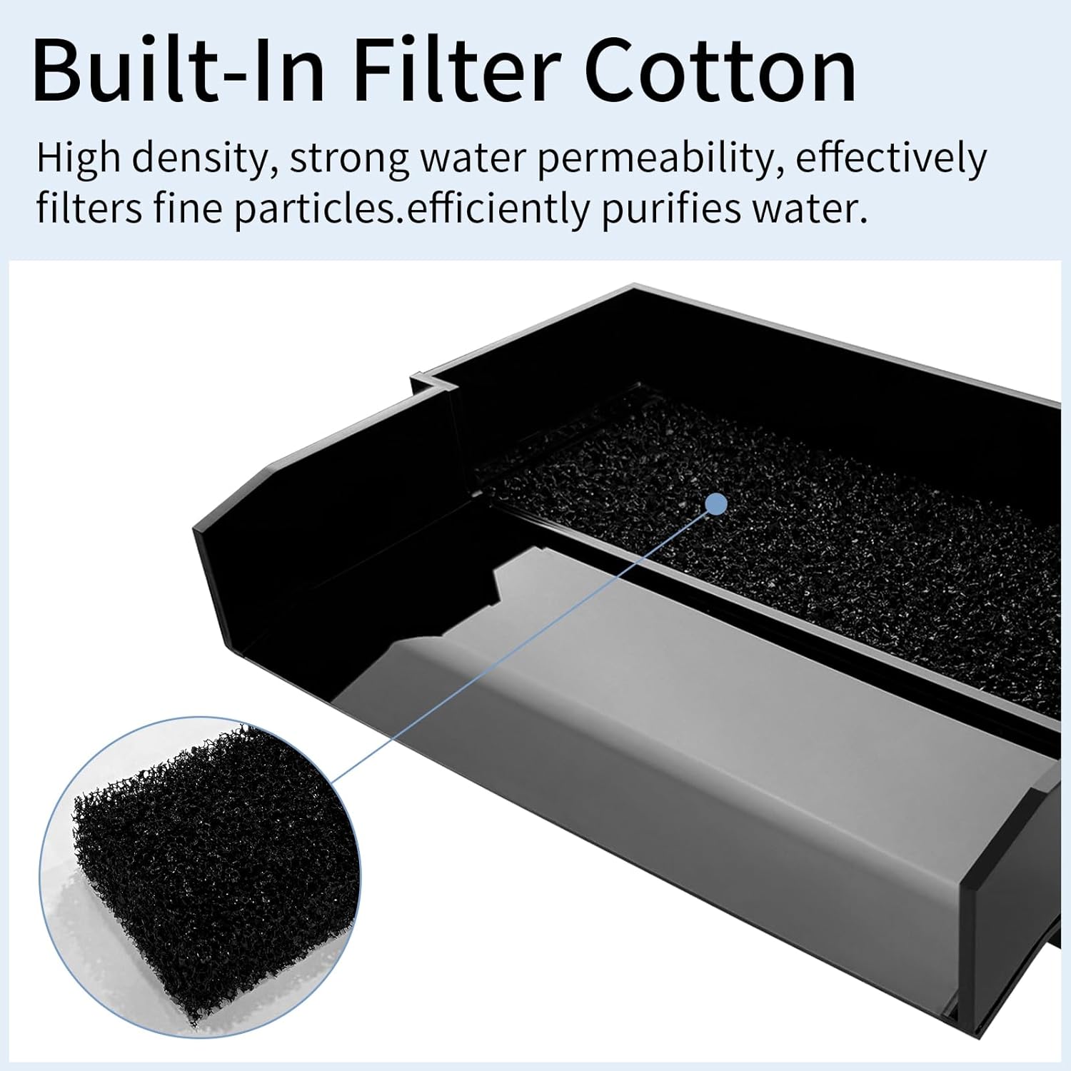 Pool Fountain,Acrylic Waterfall Spillway Pond Fountain,Includes Waterfall Box,Filter Media,Pipe Connector,12 Inches Black Pool Water Feature for Garden Patio,Backyard Koi Pond Decor