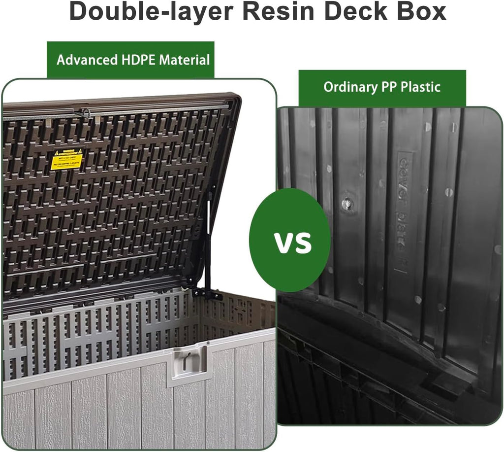 110 Gallon Large Resin Outdoor Storage Box,Waterproof Deck box for Patio Furniture,Garden Tools,Lockable Patio Storage Box,Blow-Molded HDPE