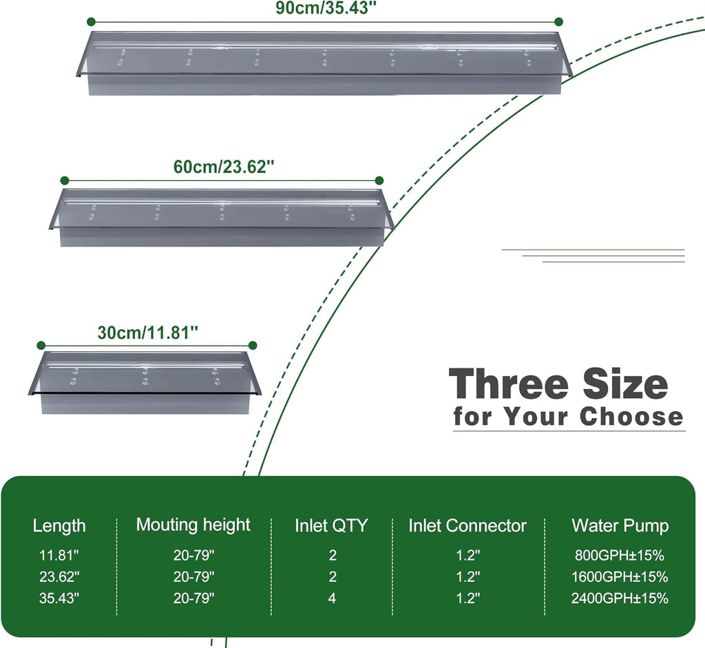 Pool Fountain, LONGRUNNEW Transparent Acrylic Pool Waterfall Spillway with Pipe Connector Kits for Indoor/Outdoor Decorative, 23.6 Inches Pool Water Feature for Garden Patio, Backyard Koi Pond Decor