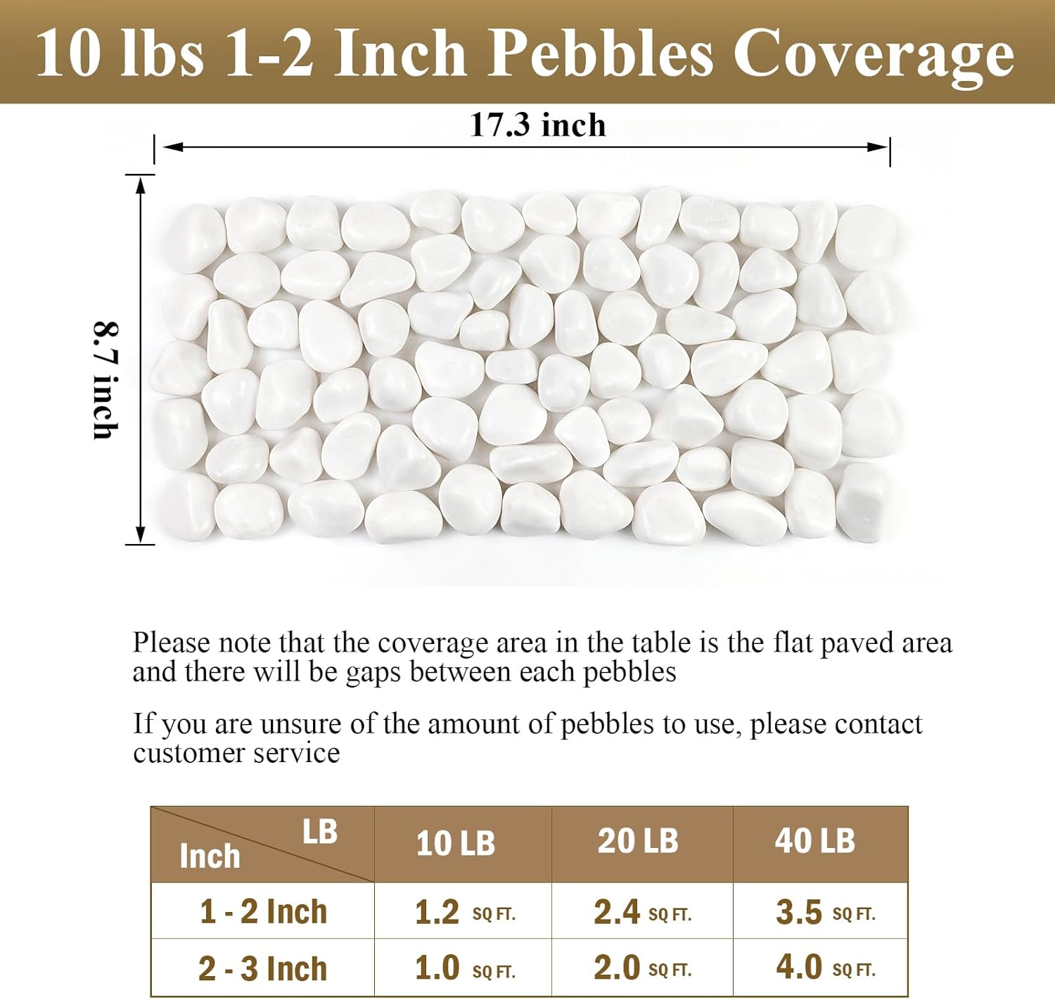 10 lbs White Rocks for Landscaping, 1-2 Inch Small Pebbles for Indoor Plants, Decorative Polished River Stones for Potted, Vase and Outdoor Garden
