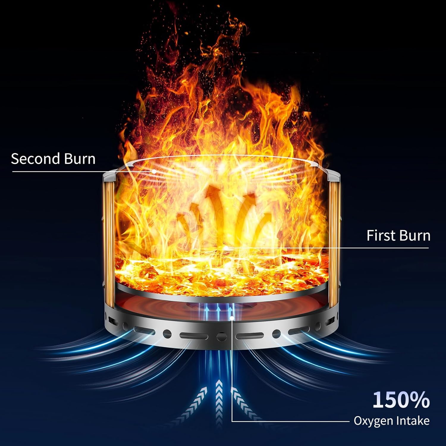 22 inch Smokeless Fire Pit with Carry Bag, Stainless Steel Outdoor Smokeless Firepit, Wood Burning Fire Pits for Camping, Bonfire,Low Smoke Firepit for Outside(Silver)