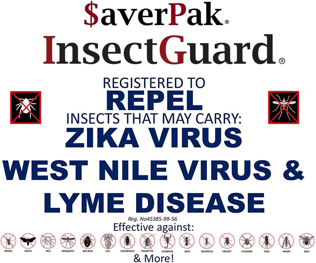 InsectGuard Permethrin Mosquitoes, Ticks and Flies Repellent & Insecticide Spray Quart (32oz) 6 Pack - Case Pack