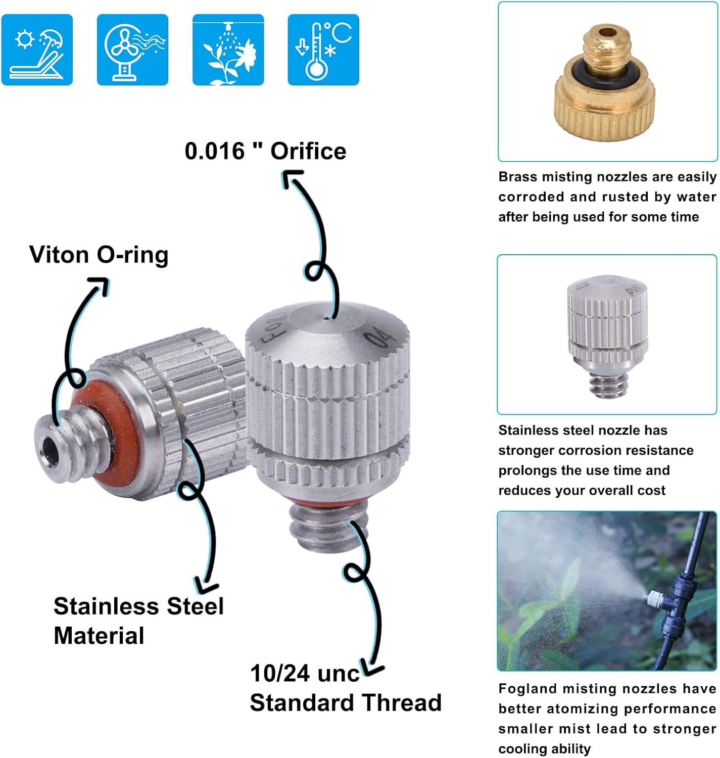 Fogland Misting Nozzles for Cooling System:20pcs Clogging-Prevent Cleanable Stainless Steel Mist Nozzles 0.016" Orifice 10/24 UNC for Patio Garden Trampoline