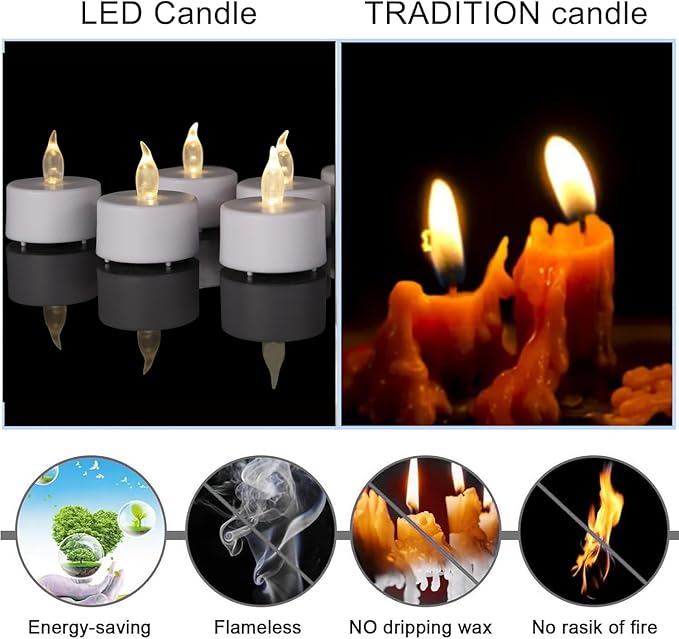 Tea Light Remote Control Candle,Flickering Flameless LED Candle,Long Lasting 400+Hours,Battery Operated with Timer for Home Decoration Seasonal &Festival Celebration WarmWhite (12pcs)